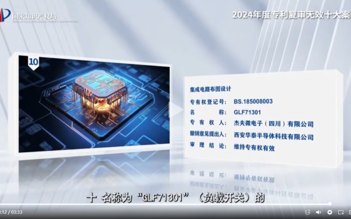 三聚陽光代理“GLF71301”集成電路布圖設(shè)計撤銷案入選國知局2024年度專利復審無效十大案件